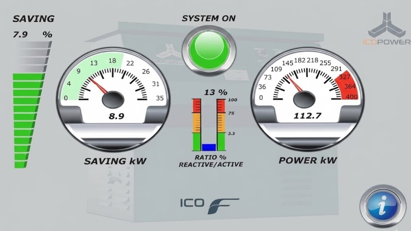 Real-time HMI Savings Display & Installation Context