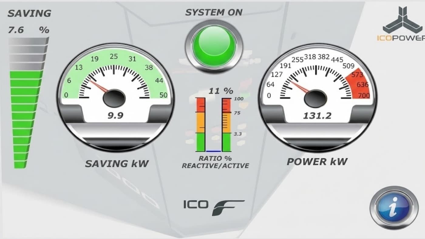 Real-time HMI Savings Display & Installation Context