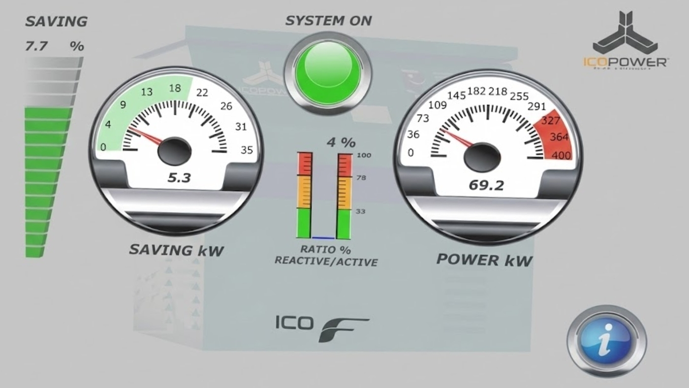 Real-time HMI Savings Display & Installation Context
