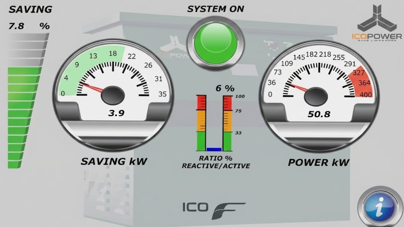 Real-time HMI Savings Display & Installation Context